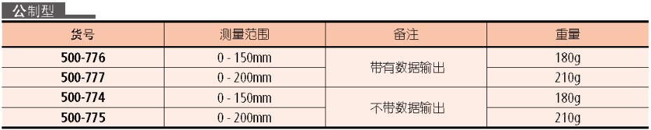 三豐數顯卡尺